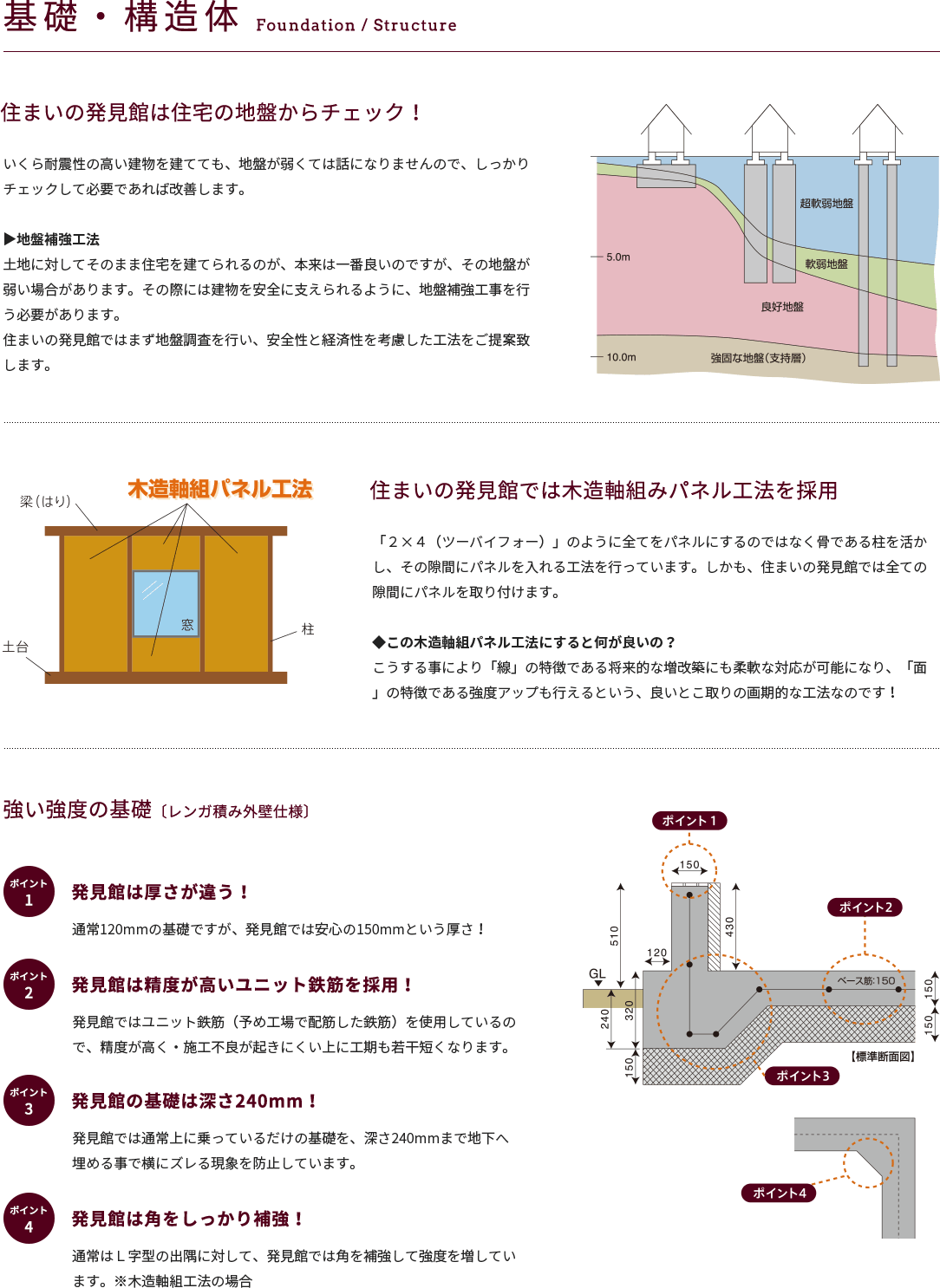 基礎・構造体